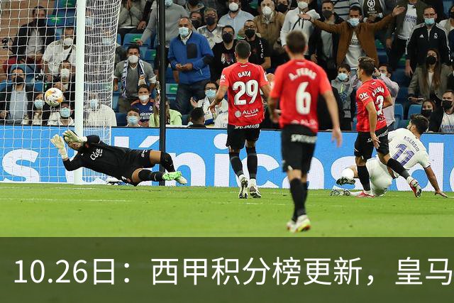 10.26日：西甲积分榜更新，皇马2比1绝杀，终结巴萨金身，前三仅差3分